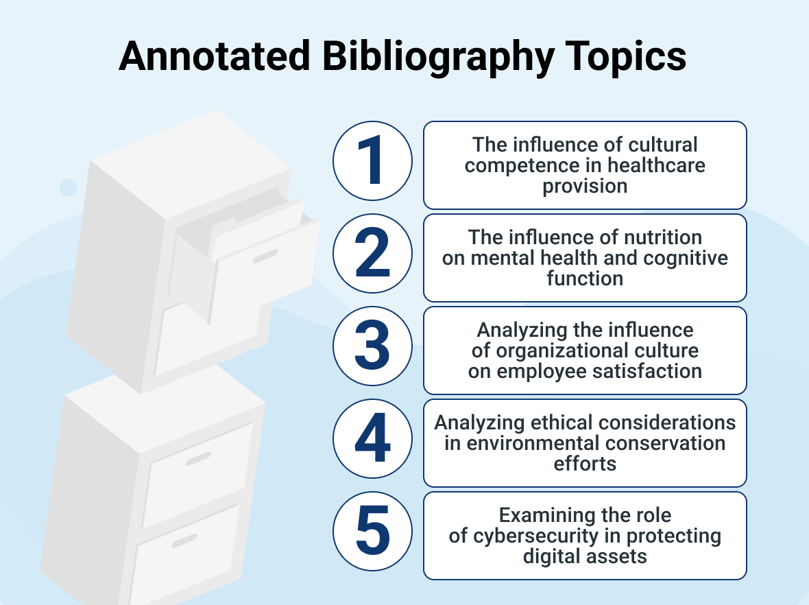 Annotated bibliography topics 110 great topic ideas